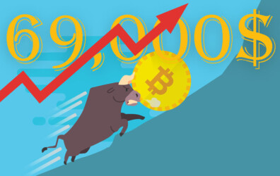 چه زمانی قیمت بیت کوین (BTC) سقفِ تاریخی 69 هزار دلار را خواهد شکست؟ | همتاپی