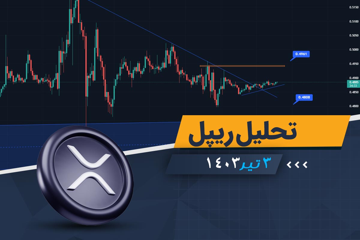 تحلیل ریپل 3 تیر 1403