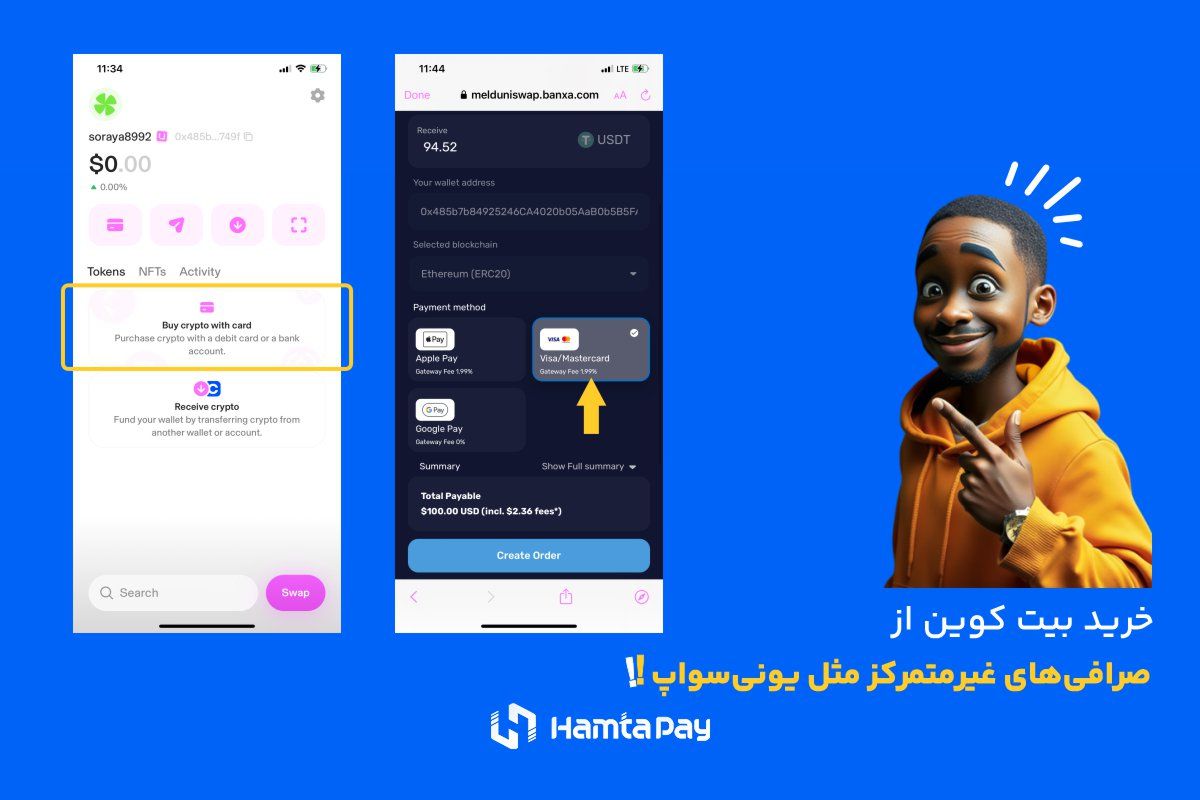 نحوه خرید بیت کوین با مسترکارت در صرافی یونی سواپ