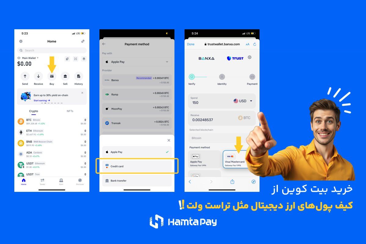 آموزش نحوه خرید بیت کوین با مسترکارت ار تراست ولت
